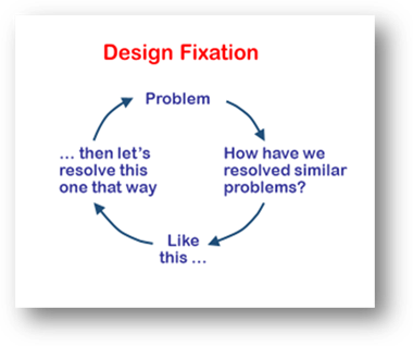 Design Fixation: Fix It and Innovate More